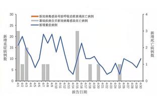 开云彩票平台安全吗可靠吗安全吗截图2