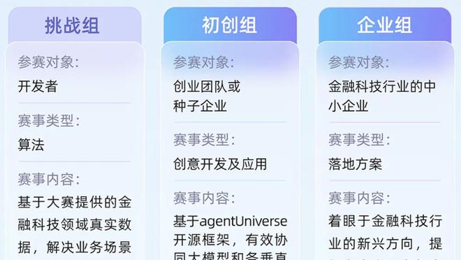 ?马克西9中0创生涯半场最差 此前纪录是6中0