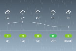 雷竞技官方地址截图3