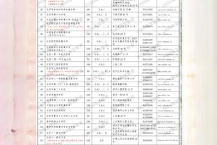 京多安社媒晒图：很荣幸成为德国国家队新任队长