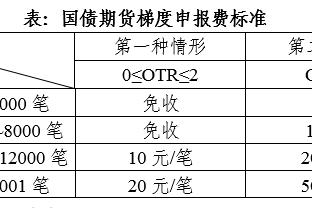 威少：文班亚马是那种独一无二的球员 但很遗憾我们才是赢家